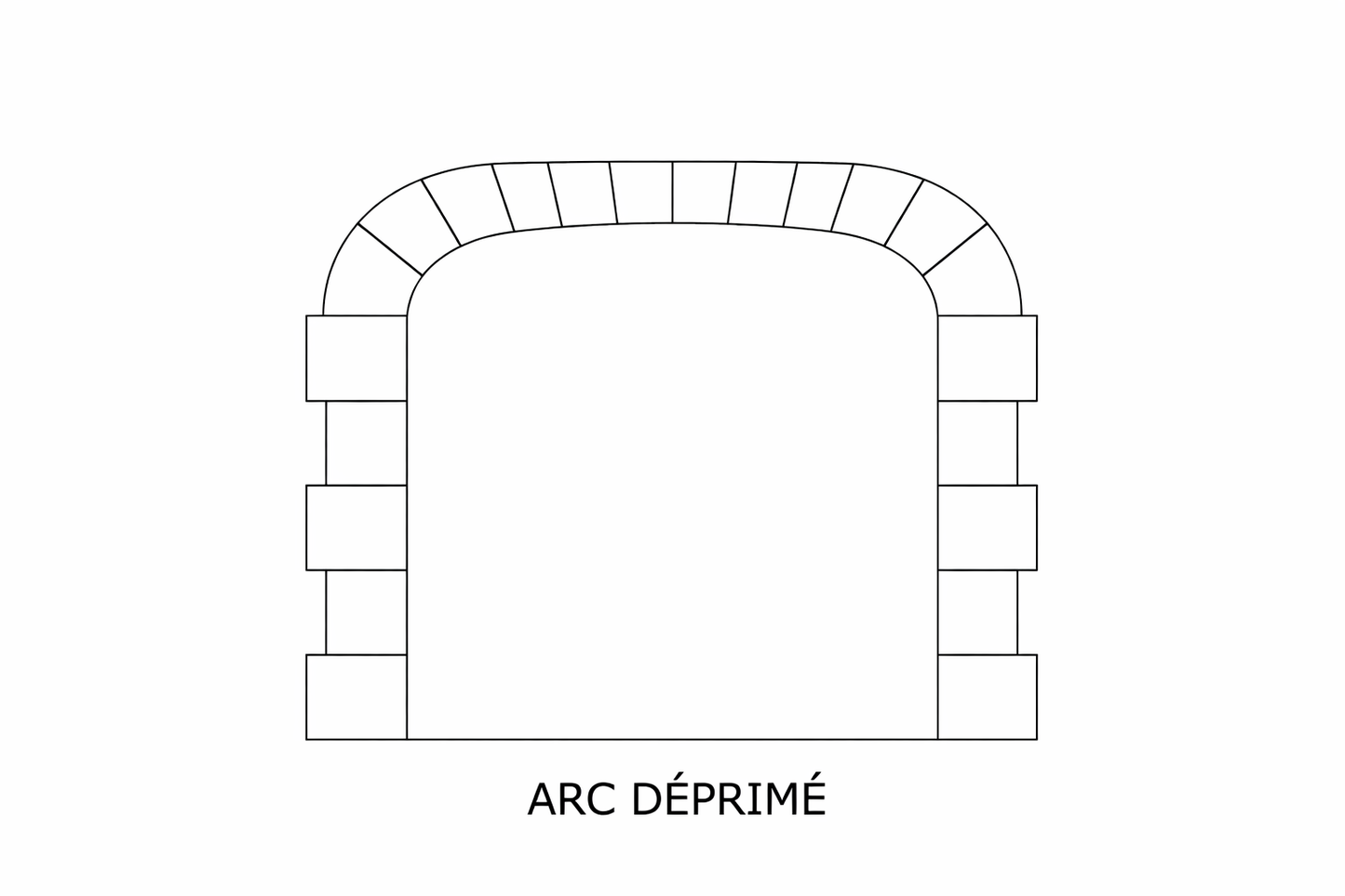 Arc en pierre