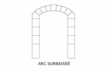Arc en pierre